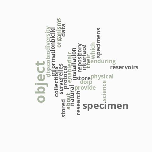 Digital Object Interface Protocol (DOIP) ...