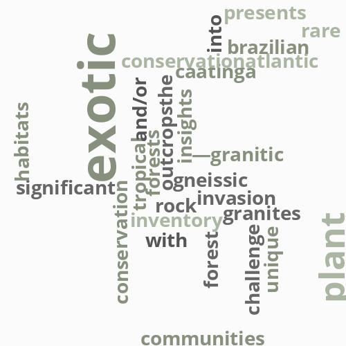 Exotic ...