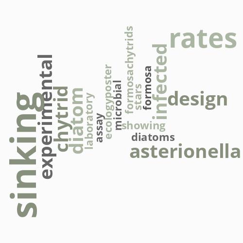 Sinking Stars: Experimental Design for ...